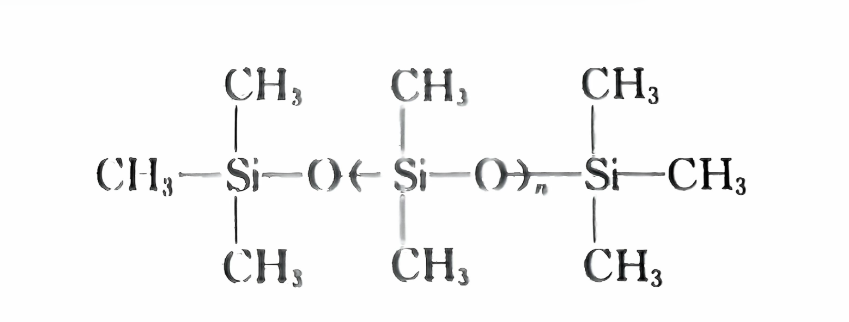 What is silicone oil?